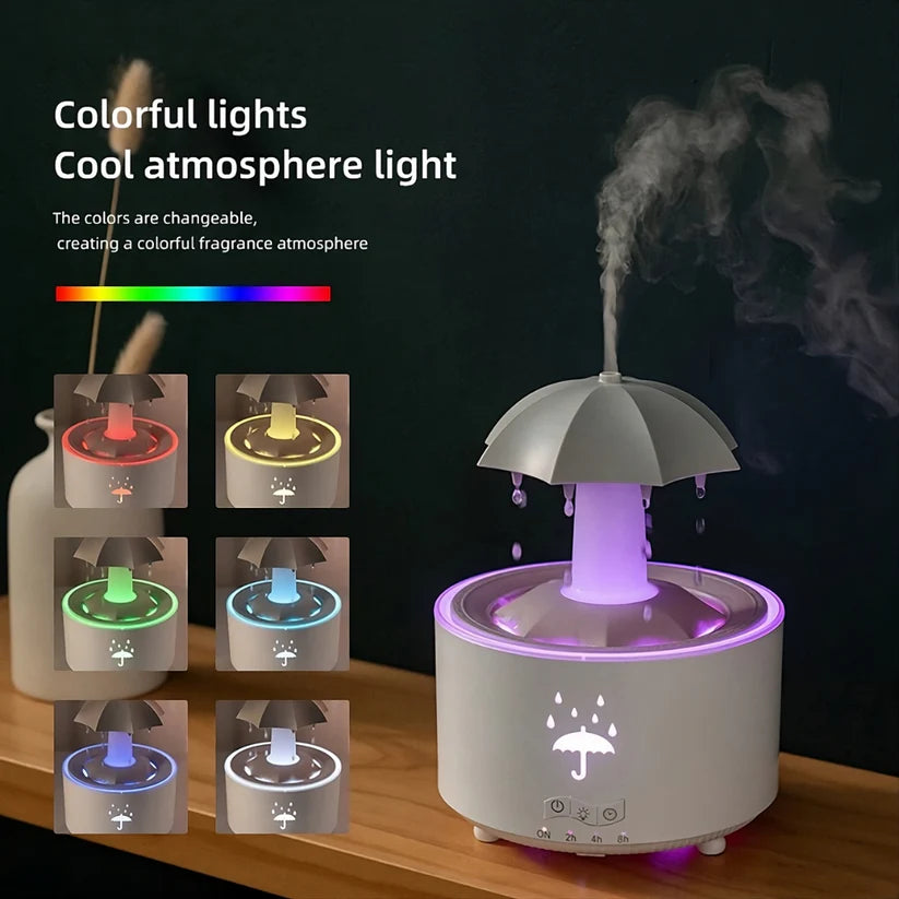 Schirmdiffusor mit Regeneffekt